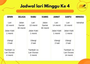Melangkah Lebih Jauh Checklist Wajib Olahraga Harian Yang Jarang Dibahas Untuk Kebugaran Sejati