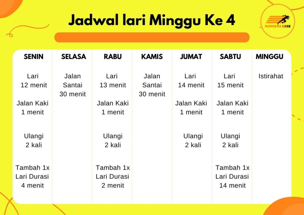 Melangkah Lebih Jauh Checklist Wajib Olahraga Harian Yang Jarang Dibahas Untuk Kebugaran Sejati