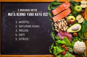 Menguak Rahasia Makanan Yang Memicu Mata Kering Dan Cara Mengatasinya